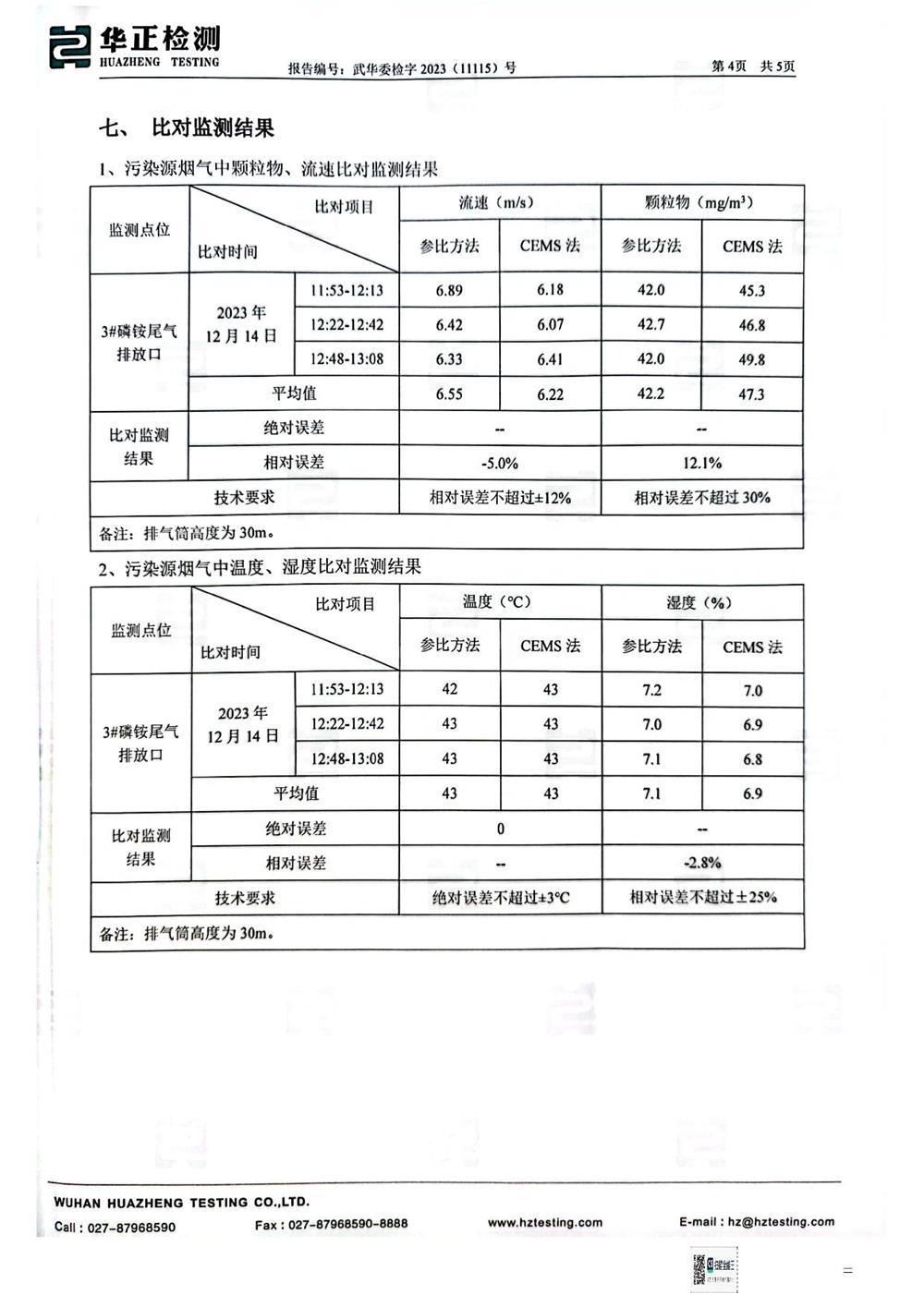 2023.12月磷銨顆粒物比對檢測_6.jpg