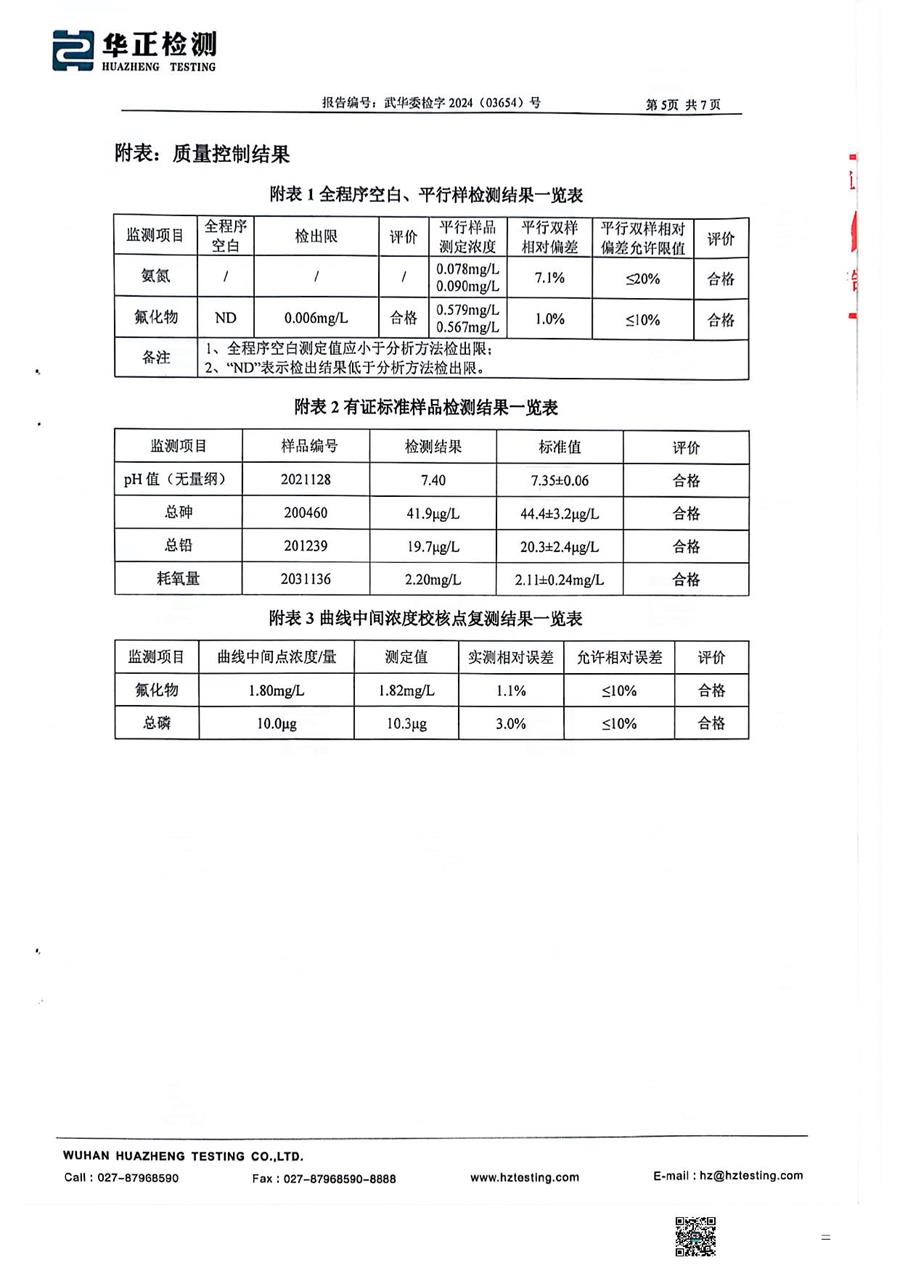 2024.4二季度地下水檢測報告掃描_7.jpg